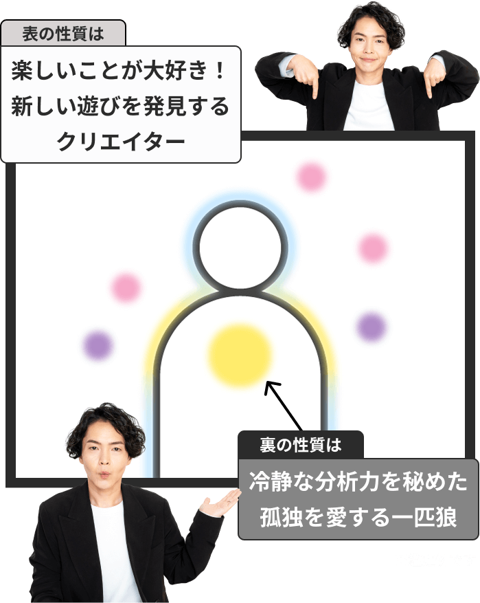 �\�̐����͊y�������Ƃ���D���I�V�����V�т𔭌�����N���G�C�^�[ ���̐����͗�Âȕ��͗͂��߂��ǓƂ��������C�T